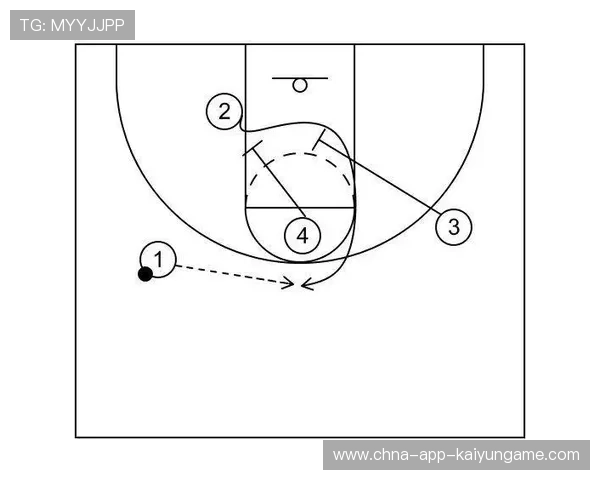 中国篮球战术风格是否需要地域特色，篮球技战术水平