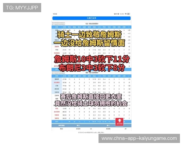 湖人詹姆斯低位翻身，稳稳两分入账